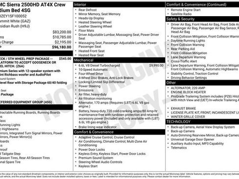 Used 2025 GMC Sierra 2500 AT4X AWD/4WD image 51