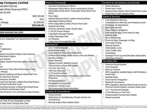 Used 2023 Jeep Compass Limited AWD/4WD image 33