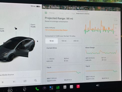 Used 2021 Tesla Model 3 Performance AWD/4WD image 43