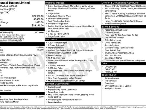 Used 2016 Hyundai Tucson Limited w/ Option Group 03 image 24