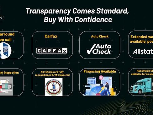 Used 2024 Hyundai Ioniq 5 Limited image 9