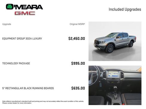 Used 2020 Ford Ranger XLT w/ Equipment Group 302A Luxury image 4