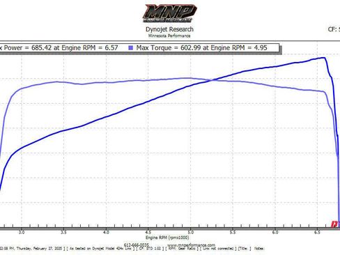 Used 2010 Ford Mustang Shelby GT500 image 37
