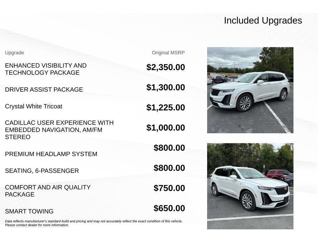 Used 2021 Cadillac XT6 Premium Luxury AWD/4WD image 18