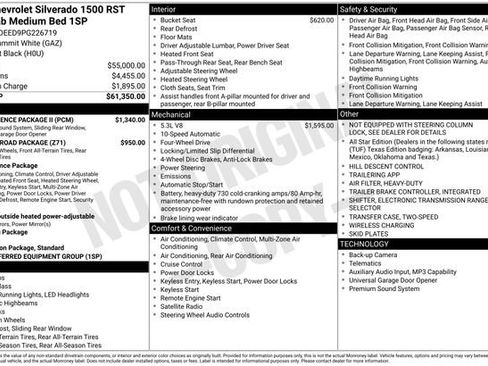 Used 2023 Chevrolet Silverado 1500 RST w/ Convenience Package II AWD/4WD image 3