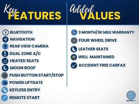 Used 2020 Lincoln Navigator L Reserve w/ Luxury Package AWD/4WD image 3