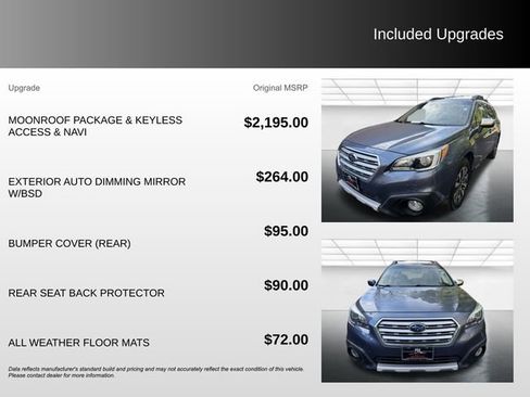 Used 2015 Subaru Outback 3.6R Limited image 5