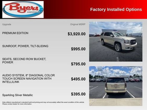 Used 2017 GMC Yukon SLT w/ Premium Edition AWD/4WD image 10