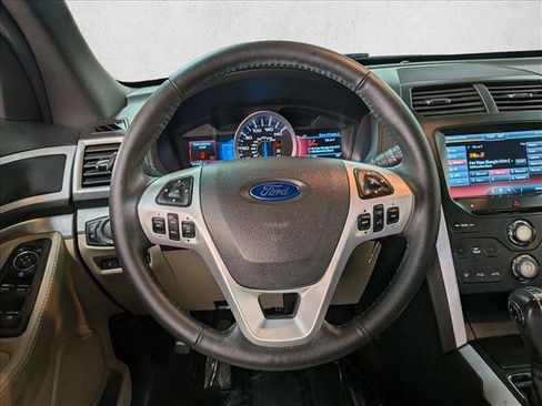 Used 2015 Ford Explorer XLT w/ Equipment Group 202B FWD image 13