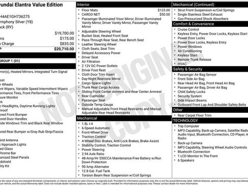 Used 2016 Hyundai Elantra Value Edition FWD image 33