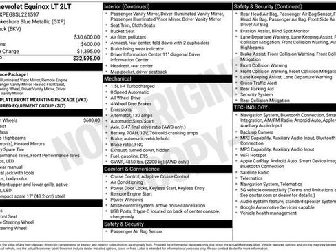 Certified 2025 Chevrolet Equinox LT AWD/4WD image 32