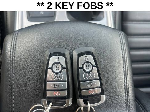 Used 2023 Ford Edge SEL w/ Convenience Package AWD/4WD image 4