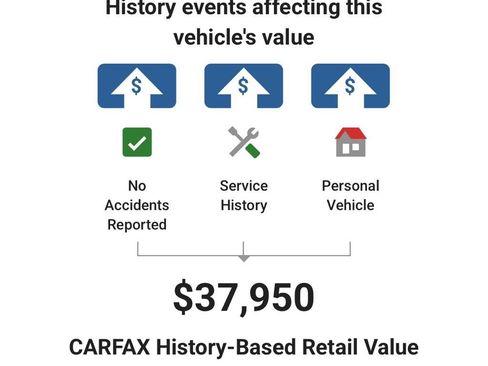 Used 2023 Nissan Frontier PRO-4X w/ Technology Package AWD/4WD image 4