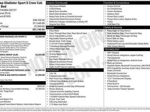 Used 2025 Jeep Gladiator Sport AWD/4WD image 34