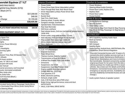 Used 2019 Chevrolet Equinox LT FWD image 15