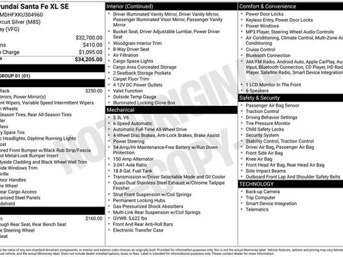 Used 2019 Hyundai Santa Fe XL SE image 4