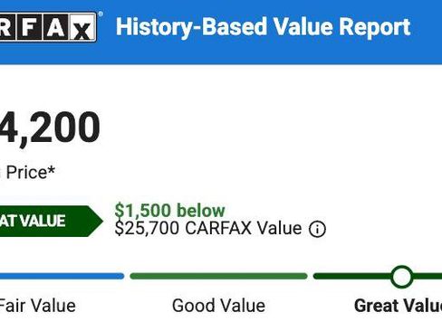 Used 2024 Ford Edge Titanium image 6