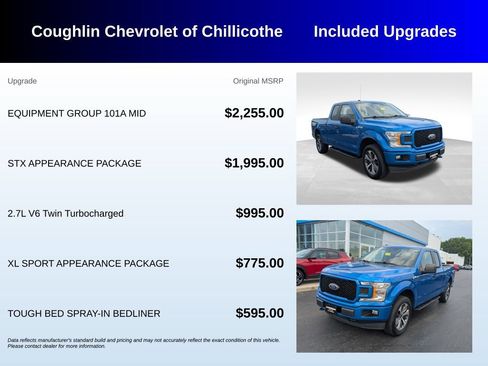 Used 2019 Ford F150 XL w/ Equipment Group 101A Mid AWD/4WD image 3