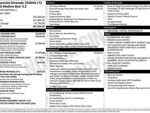 New 2022 Chevrolet Silverado 2500 LTZ w/ LTZ Plus Package image 1