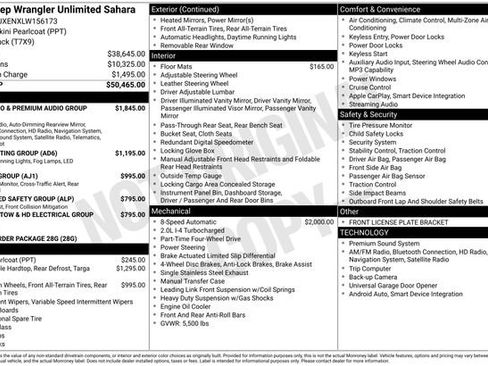 Used 2020 Jeep Wrangler Unlimited Sahara image 64