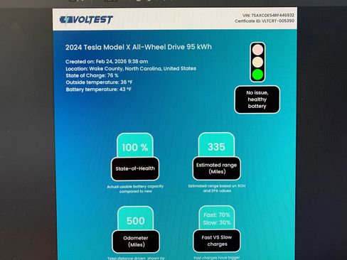 Used 2024 Tesla Model X image 32