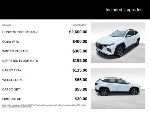 Used 2022 Hyundai Tucson SEL w/ Convenience Package AWD/4WD image 10