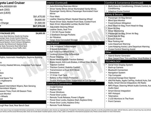 Used 2025 Toyota Land Cruiser w/ Premium Package AWD/4WD image 4