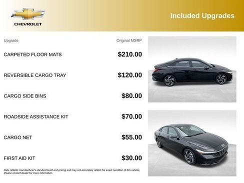 Used 2024 Hyundai Elantra Limited FWD image 5