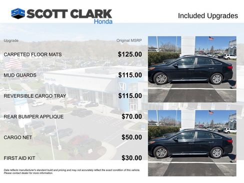 Used 2017 Hyundai Sonata Limited image 3