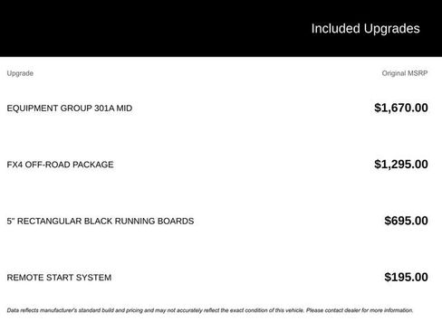Certified 2023 Ford Ranger XLT w/ Equipment Group 301A Mid image 2