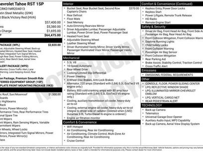 Used 2021 Chevrolet Tahoe RST w/ Luxury Package