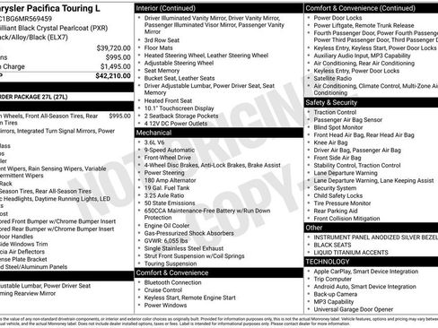 Certified 2021 Chrysler Pacifica Touring-L FWD image 35