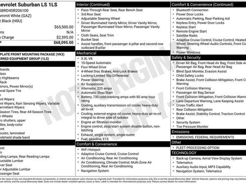 New 2025 Chevrolet Suburban LS image 5