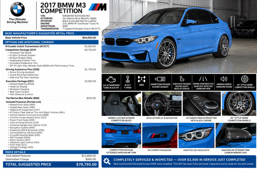 Used 2017 BMW M3 RWD image 2