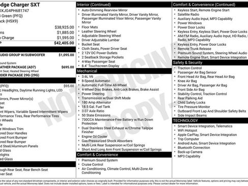 New 2023 Dodge Charger SXT image 31