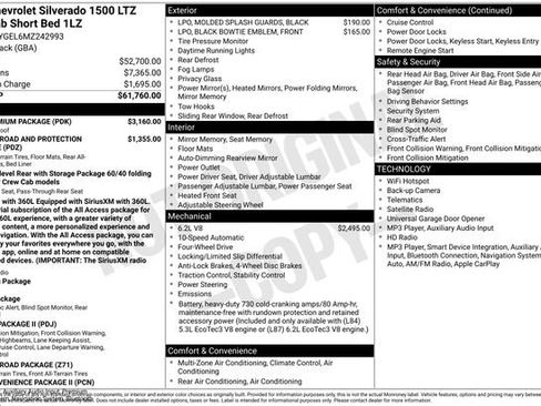 Used 2021 Chevrolet Silverado 1500 LTZ w/ LTZ Premium Package AWD/4WD image 20