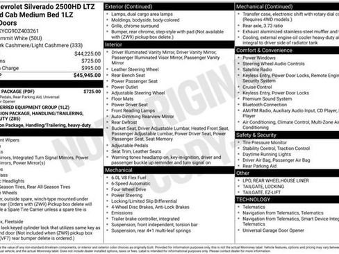 Used 2013 Chevrolet Silverado 2500 LTZ w/ LTZ Plus Package image 3