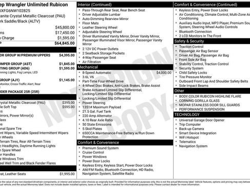 Used 2022 Jeep Wrangler Unlimited Rubicon image 15