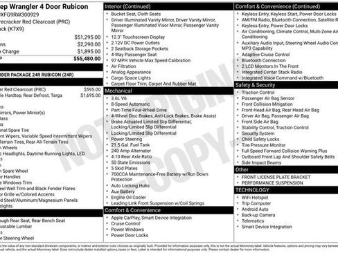 Used 2024 Jeep Wrangler Unlimited Rubicon AWD/4WD image 29