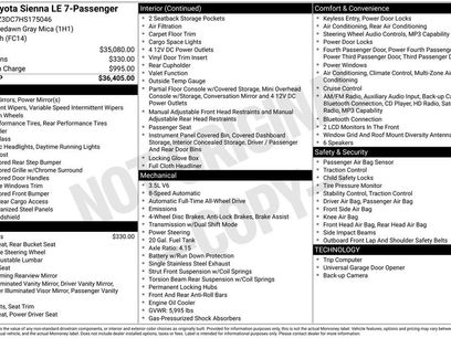 Used 2017 Toyota Sienna LE