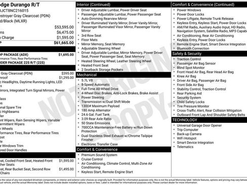 Used 2022 Dodge Durango R/T w/ Blacktop Package image 7