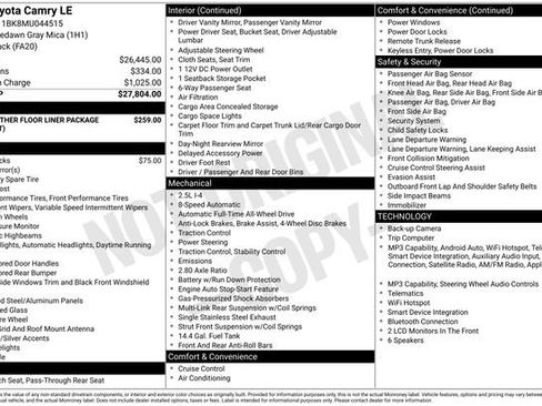 Certified 2021 Toyota Camry LE AWD/4WD image 36