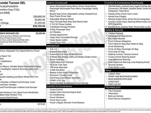 Used 2023 Hyundai Tucson SEL w/ Convenience Package AWD/4WD image 4