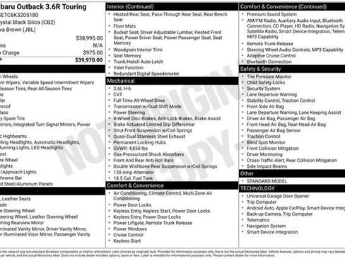 Used 2019 Subaru Outback 3.6R Touring image 5