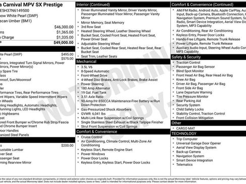 Used 2022 Kia Carnival SX Prestige image 36
