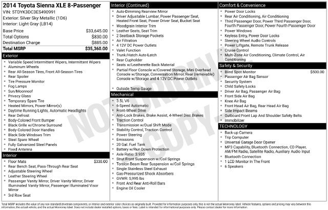 Used 2014 Toyota Sienna XLE FWD image 38
