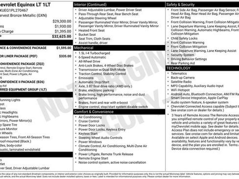 Used 2023 Chevrolet Equinox LT AWD/4WD image 20