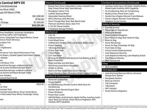 Used 2025 Kia Carnival EX image 22