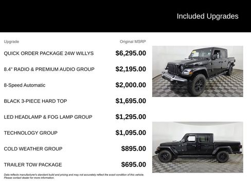 Used 2022 Jeep Gladiator Willys image 6