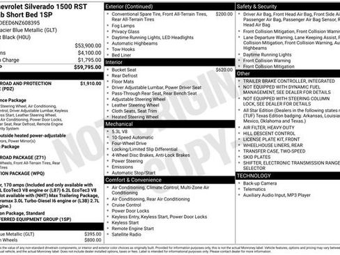 Used 2022 Chevrolet Silverado 1500 RST image 31